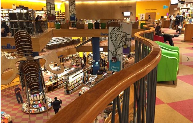 A situação do mercado de livros físicos no Brasil é periclitante. anote os fracassos de Saraiva e Cultura.