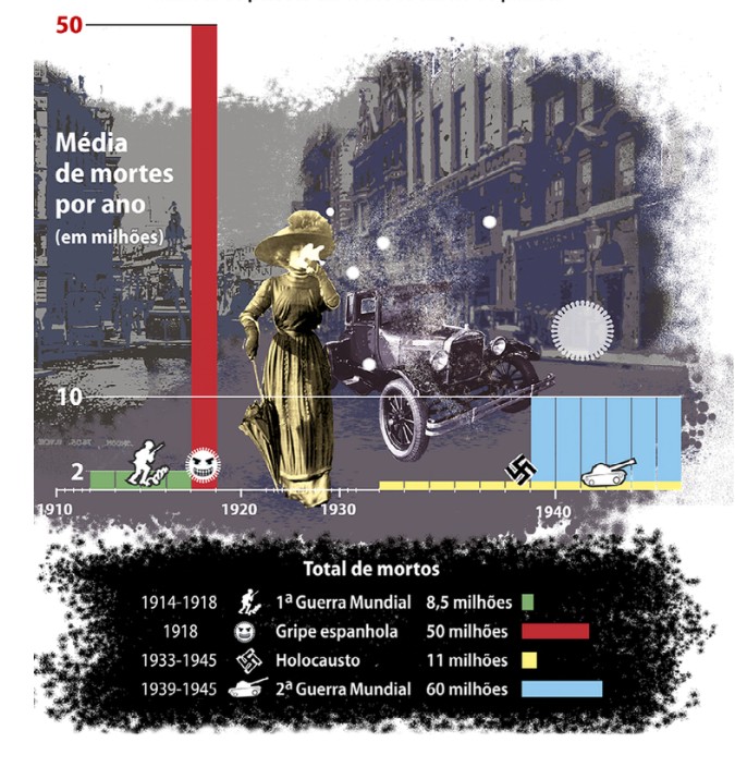 NACIONAL DIGITAL / BIBLIOTECA NACIONAL DIGITAL