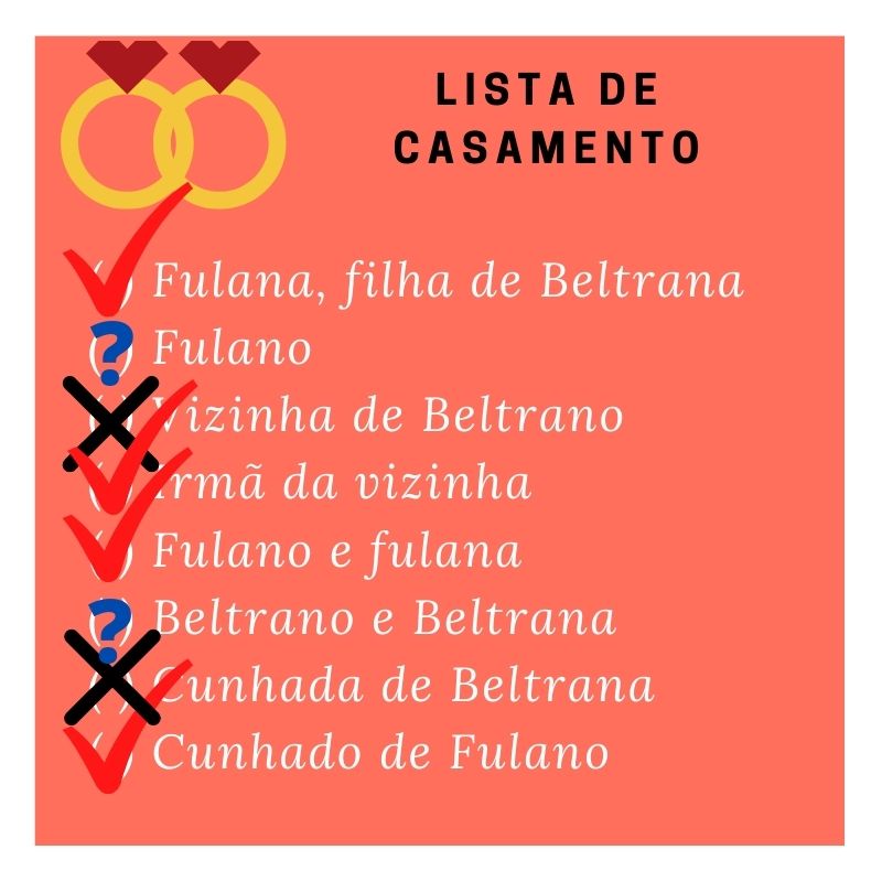 Lista de Convidados para Casamento. Você já fez?