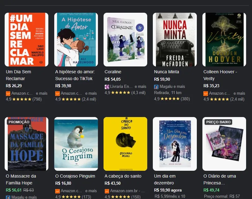 Seja sincero: você sabe realmente ler um livro? Quantos leu ano passado?